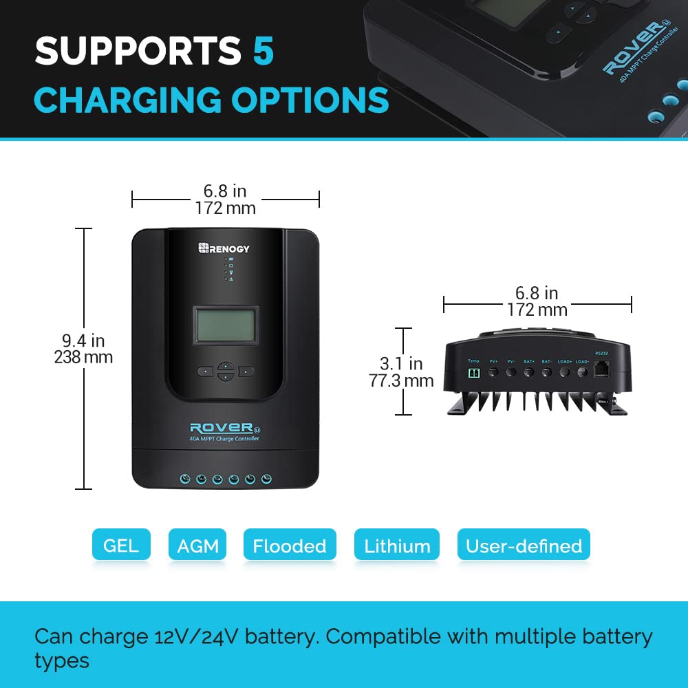 Renogy 400 Watt 12 Volt Premium 4 Pcs 100W Panel+40A MPPT Charge Controller+ Bluetooth Module Fuse+ Mounting Z Brackets+Adaptor Kit +Tray Cables Set, 400W, Grid 12V Solar Power System