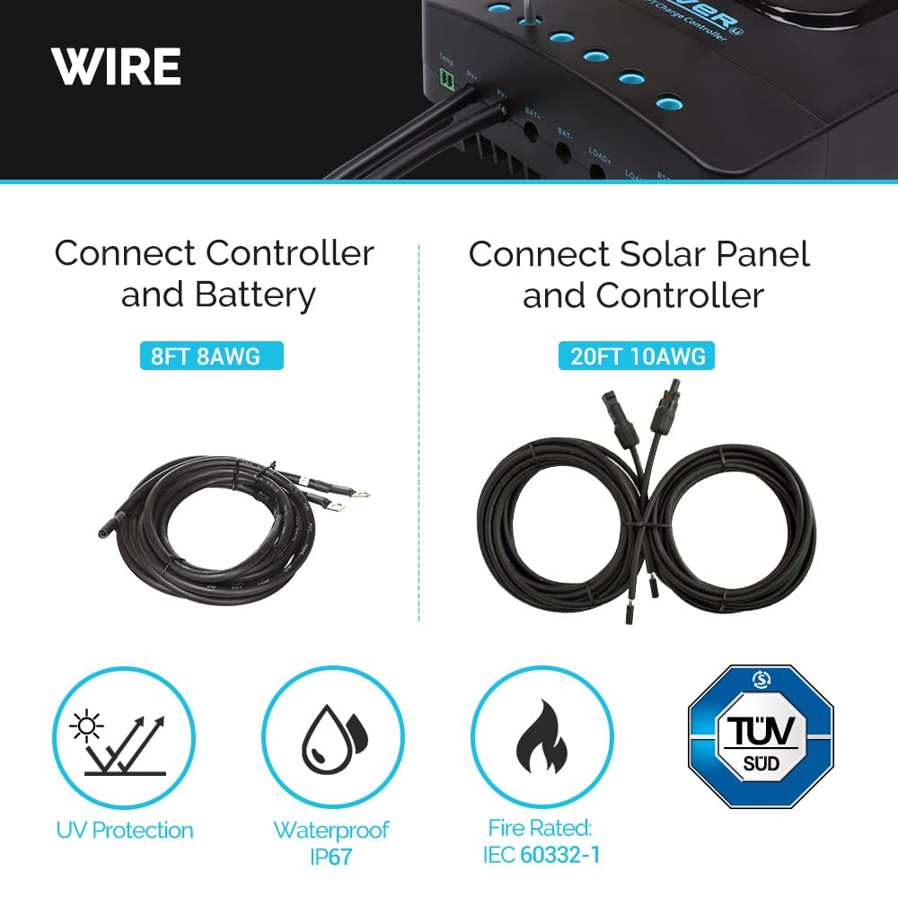 Renogy 400 Watt 12 Volt Premium 4 Pcs 100W Panel+40A MPPT Charge Controller+ Bluetooth Module Fuse+ Mounting Z Brackets+Adaptor Kit +Tray Cables Set, 400W, Grid 12V Solar Power System