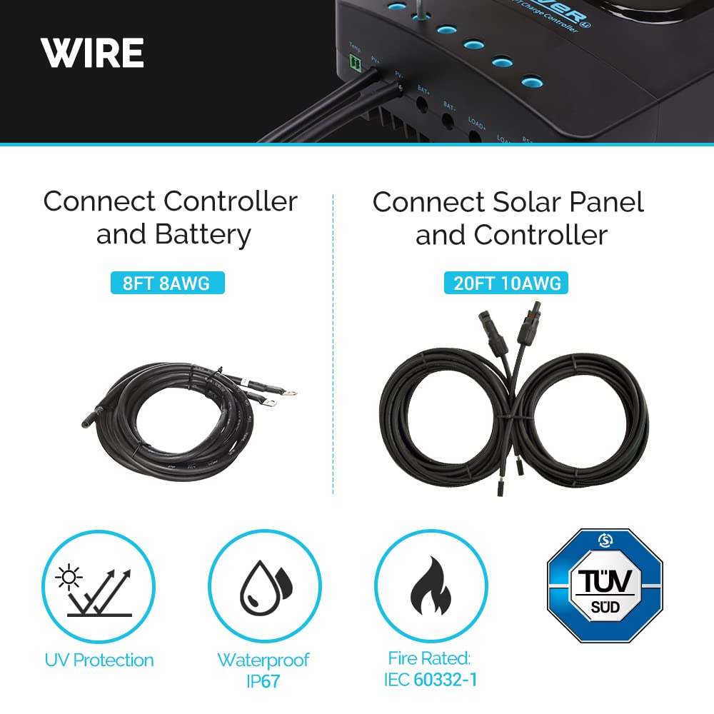 Renogy 400 Watt 12 Volt Premium 4 Pcs 100W Panel+40A MPPT Charge Controller+ Bluetooth Module Fuse+ Mounting Z Brackets+Adaptor Kit +Tray Cables Set, 400W, Grid 12V Solar Power System
