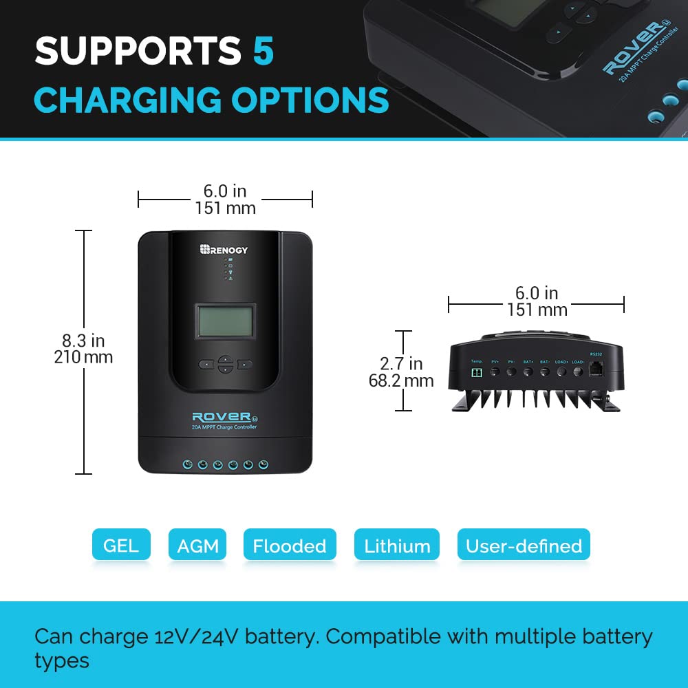 Renogy 400 Watt 12 Volt Premium 4 Pcs 100W Panel+40A MPPT Charge Controller+ Bluetooth Module Fuse+ Mounting Z Brackets+Adaptor Kit +Tray Cables Set, 400W, Grid 12V Solar Power System