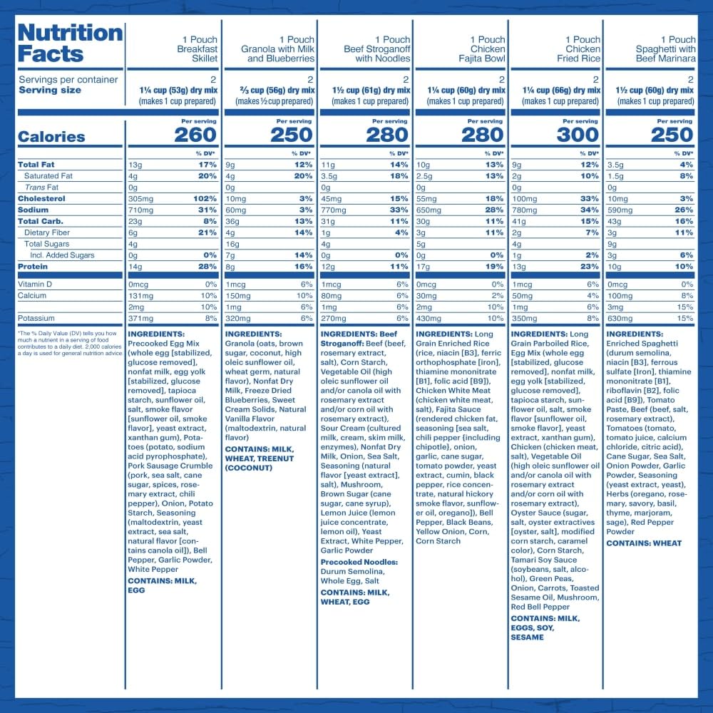 Mountain House Classic Meal Assortment Bucket Freeze Dried Backpacking & Camping Food 24 Servings