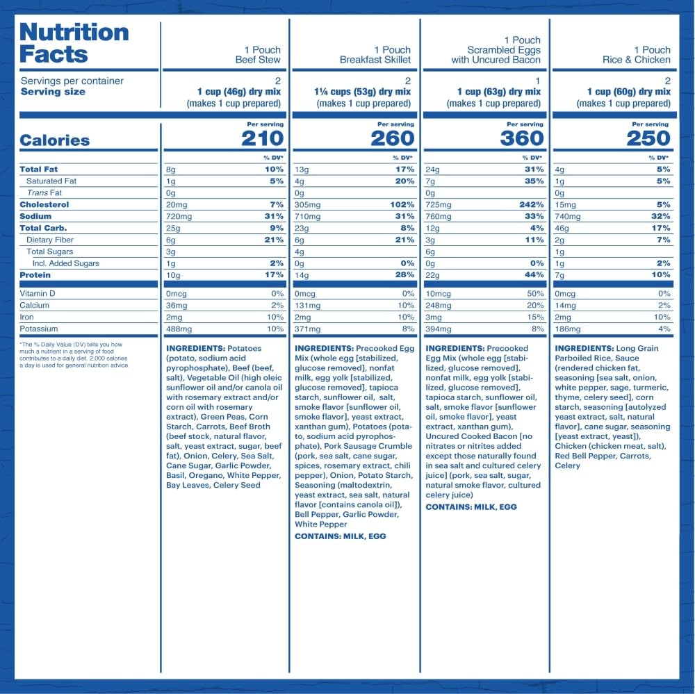 Mountain House Classic Meal Assortment Bucket Freeze Dried Backpacking & Camping Food 24 Servings